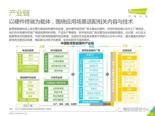 教育智能硬件 信息系統集成服務引領教育新變革